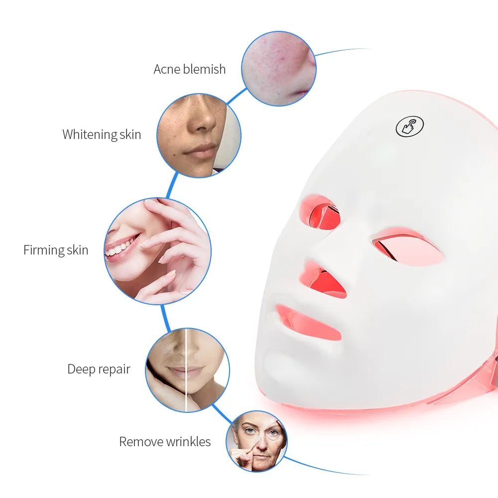 NNEOBA 7-Color LED Photon Therapy Rechargeable Facial Mask - Skin Rejuvenation & Beauty Device